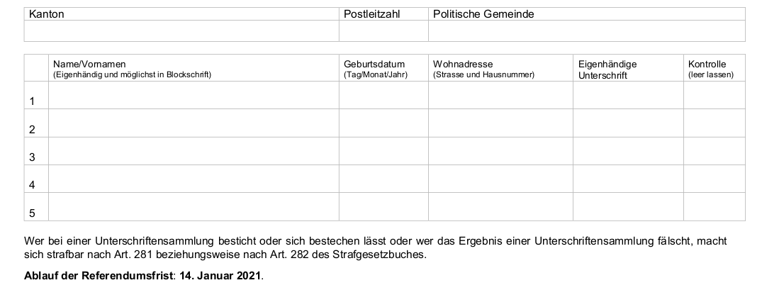 Referendum während Corona unterstützen: So geht es vereinfacht