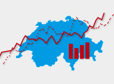 Schweizer Statistiktage 2022 in Luzern: „nach Covid-19 mit neuem Kurs in Richtung 2030“