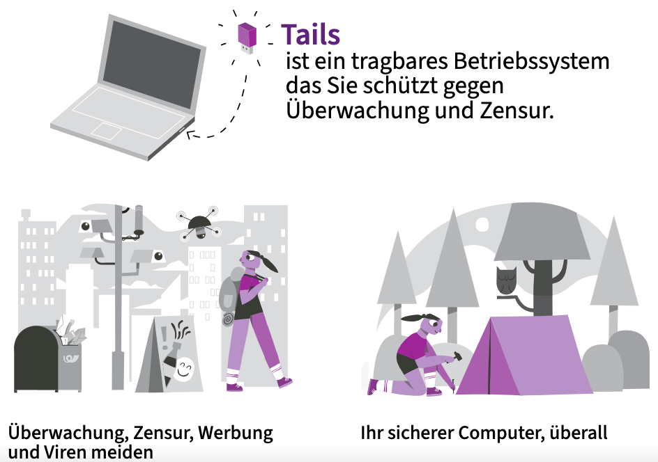 Was ist das Betriebssystem Tails?