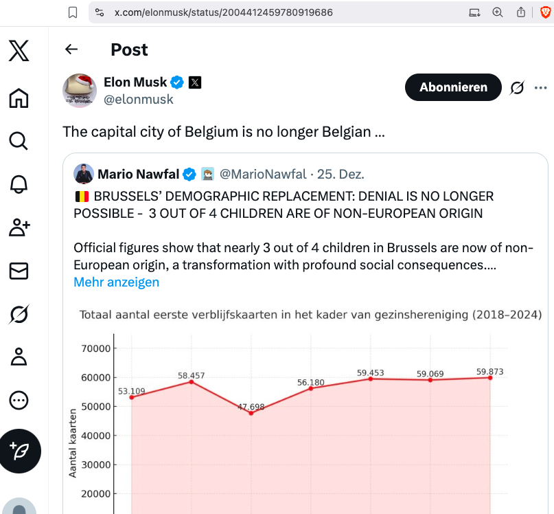 „Die Hauptstadt Belgiens ist nicht mehr belgisch.“