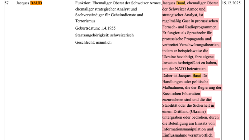 EU-Sanktionen gegen Schweizer Oberst a. D. Jacques Baud