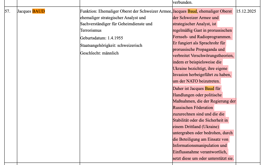 EU-Sanktionen gegen Schweizer Oberst a. D. Jacques Baud