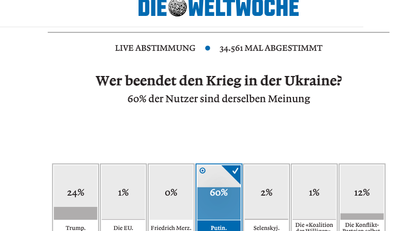 Wer beendet den Krieg in der Ukraine?